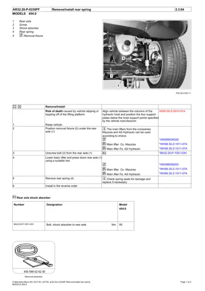 Labeled photograph of rear suspension showing shock absorber, spring, and axle components with numbered callouts 1-5.