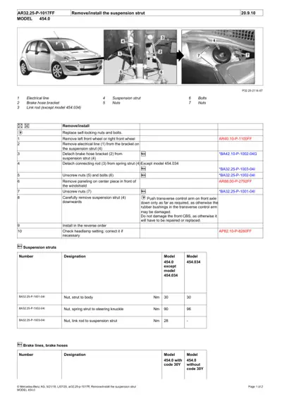 Service manual page showing suspension strut removal steps, numbered callouts, and torque spec table for model 454.