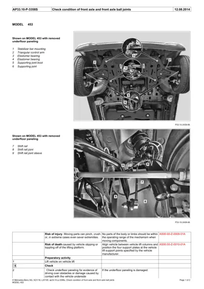 Overhead and side views of Smart 453 front suspension assembly with six numbered callout locations identifying steering and suspension parts.
