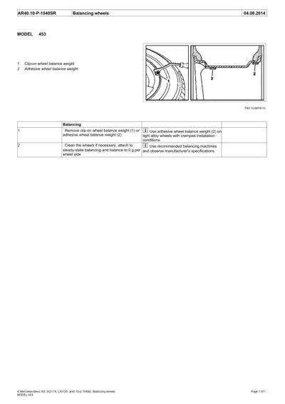 Wheel balancing diagram showing clip-on and adhesive weight placement on Smart 453 wheels.