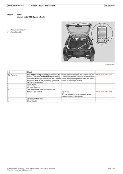 Smart Fortwo trunk open showing TIREFIT tire sealant bottle location with expiration date callout