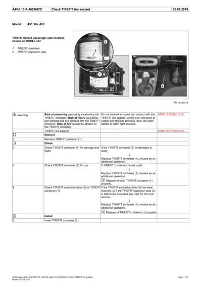 TIREFIT container location and expiration date check procedure for Smart Fortwo 453