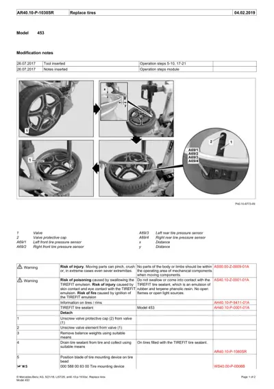 Step-by-step tire removal instructions with callouts showing valve, sensors, and mounting tool positions
