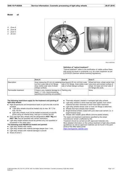 Diagram showing light alloy wheel zones A, B, C with table of permissible treatments and restrictions.