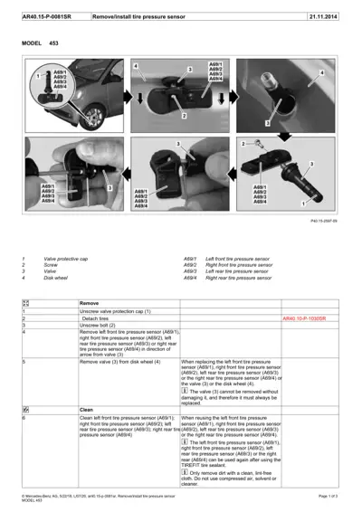 Step-by-step photos showing tire pressure sensor removal from all four wheels of Smart 453 fortwo.
