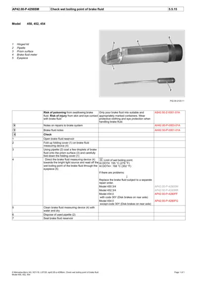 Brake fluid boiling point test equipment diagram showing refractometer meter and pipette with numbered callouts.