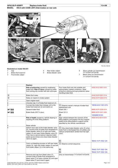 Exploded view diagram and four photographs showing brake system components and fluid replacement points on Smart car.