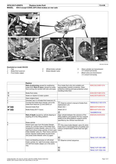 Brake system diagram with numbered callouts showing fluid reservoir, calipers, and bleeder valve locations on Smart Fortwo 454.