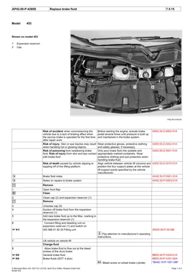 Engine bay photo showing numbered callouts for brake fluid expansion reservoir and cap on Smart 453.