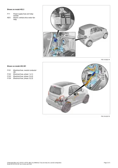 Two Smart Fortwo diagrams showing fuse box locations and electrical component identification.