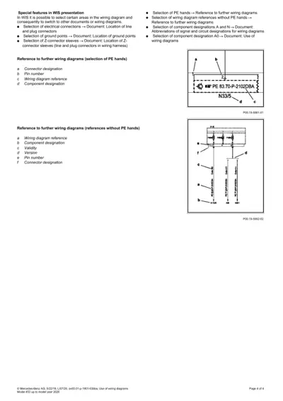 Wiring diagram reference examples with labeled connector details and pin identification formats.