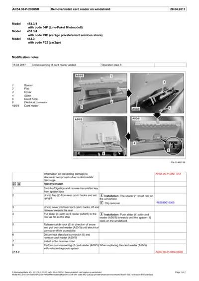 Four-panel photo showing card reader removal steps with numbered callouts and component identification.