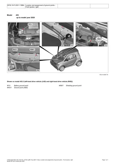 Diagram showing battery, ABS, and shielding ground point locations on Smart Fortwo 453 front section.