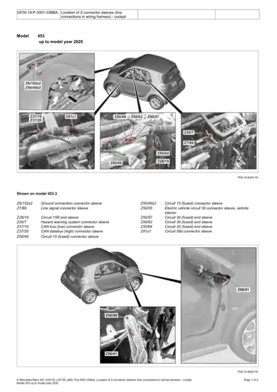 Diagram showing Z-connector sleeve locations in Smart ForTwo 453 cockpit wiring harness with multiple callout references.