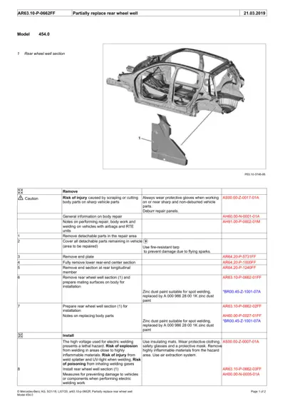 Exploded diagram of Smart 454 rear wheel well panel with callout indicators and service procedure table.