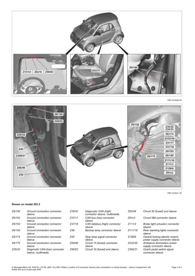 Diagram showing connector sleeve locations on Smart Fortwo 453 model with numbered callouts and part references.