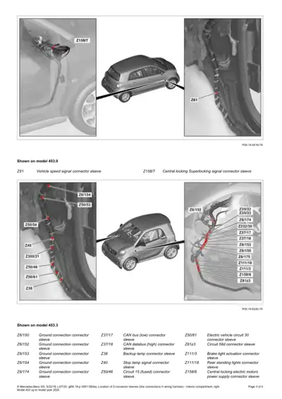 Wiring harness connector sleeves diagram for Smart Fortwo 453 model showing door and interior compartment locations.