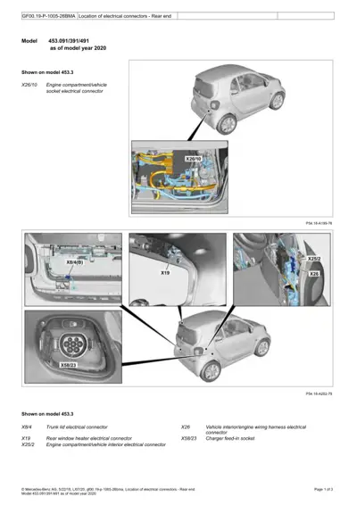 Diagram showing multiple electrical connector locations on rear of Smart Fortwo 453 with callout labels.