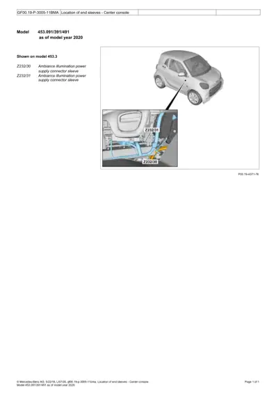 Smart 453 center console showing two connector sleeve locations labeled Z232/30 and Z232/31