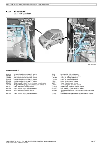 Technical diagram showing labeled electrical connector sleeves and wiring paths in instrument panel area