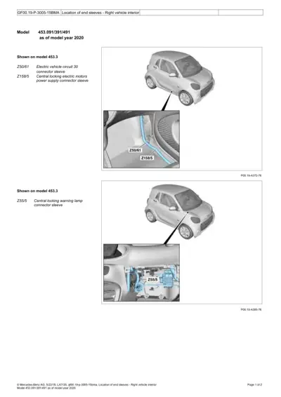 Smart Fortwo 453 right-side interior connector sleeve locations diagram with callouts.