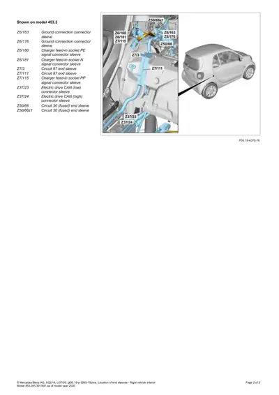 Diagram showing EV connector locations and part numbers on Smart Fortwo 453 interior.