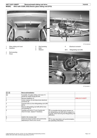 Three photos of Smart 454 sliding roof components with numbered callout labels 1-7 and M12.