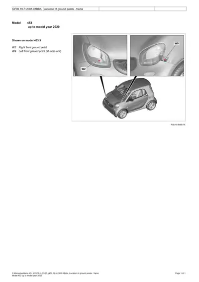 Smart Fortwo 453 showing two front ground point locations marked on headlamp areas.