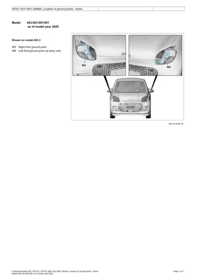 Front view of Smart Fortwo 453 showing ground point locations with detailed inset images of left and right lamp areas.
