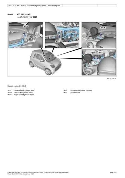Diagram showing five ground points labeled W1/1, W1/3, W1/5, W12, W22 on smart fortwo interior.