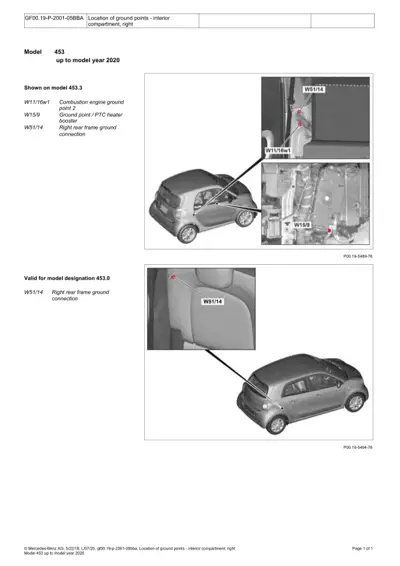 Smart Fortwo 453 interior electrical ground point locations with callout labels