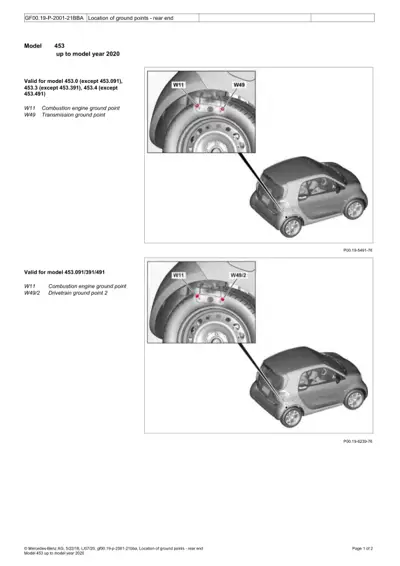 Diagram showing rear wheel ground points W11 and W49 on Smart Fortwo 453.