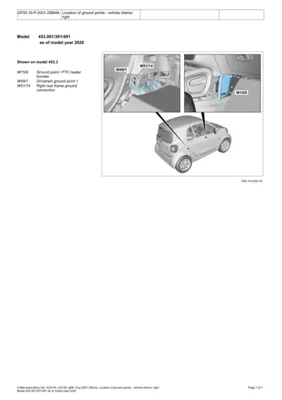 Diagram showing electrical ground point locations inside Smart ForTwo 453 right side interior with callouts.