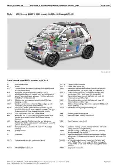 Smart Fortwo 453 isometric view with labeled electrical components and control units marked throughout interior and exterior.