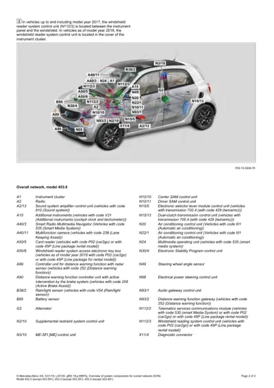 Smart Fortwo 453 showing electrical network component locations with labeled callout references.