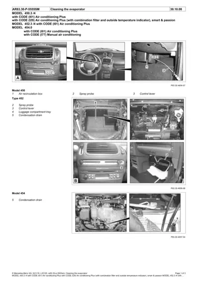 Technical diagrams showing evaporator cleaning access points across three Smart car models with numbered callouts.