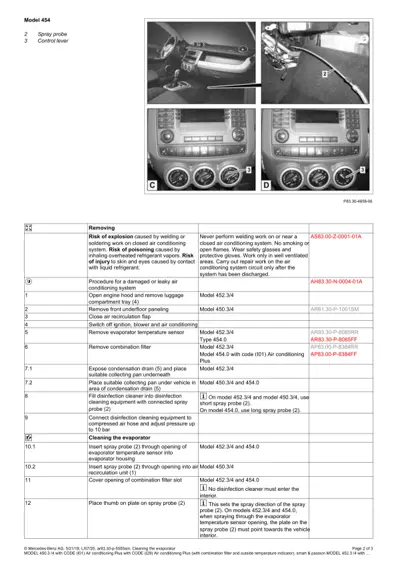 Spray probe location in cabin, HVAC control panel, and air conditioning evaporator disinfection steps.