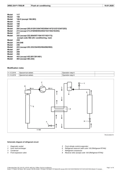 Schematic diagram of AC refrigerant circuit with 8 numbered components and directional flow arrows