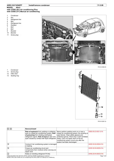 Condenser installation diagram for Smart Fortwo 454 with numbered callouts and multiple views of engine compartment