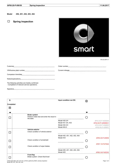 Service inspection form with checkbox table for spring maintenance across Smart models