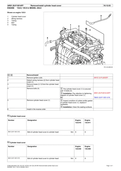 Engine diagram with numbered callouts showing cylinder head cover components and removal sequence for Smart 454 chassis.