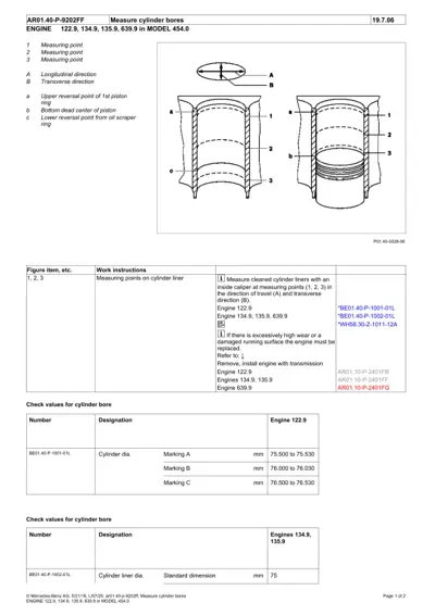 Technical diagram of cylinder bore with measurement points labeled, includes cross-section views and specification table.