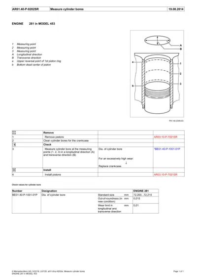 Technical diagram showing cylinder bore measuring points and wear limit specifications for engine 281.