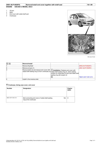 Smart Fortwo 454 engine oil pan end cover assembly diagram with numbered callouts showing removal steps.