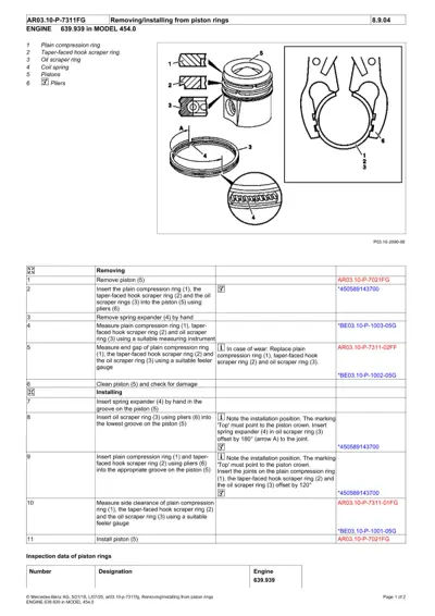 Exploded diagram of piston rings with numbered callouts and step-by-step service procedure table.