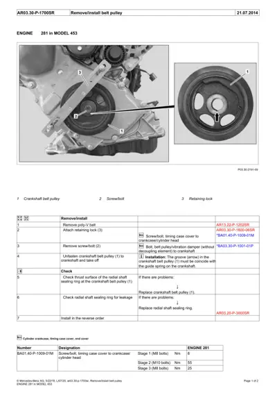 Technical diagram showing belt pulley assembly on engine 281 in smart fortwo 453 with three callout labels.