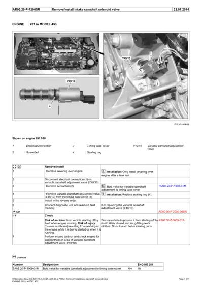 Engine bay showing variable camshaft adjustment valve location and removal procedure with four numbered callout steps.