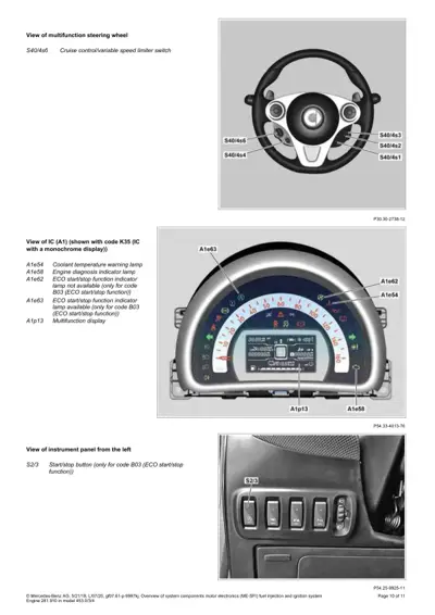 Three views showing steering wheel buttons, digital gauge cluster, and left-side ECO start button.