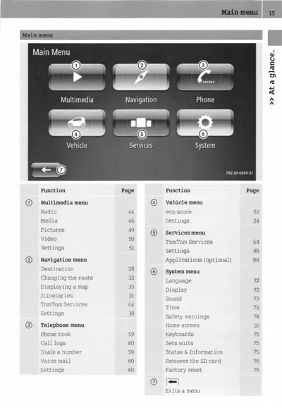Infotainment system main menu screen with labeled buttons and navigation index.