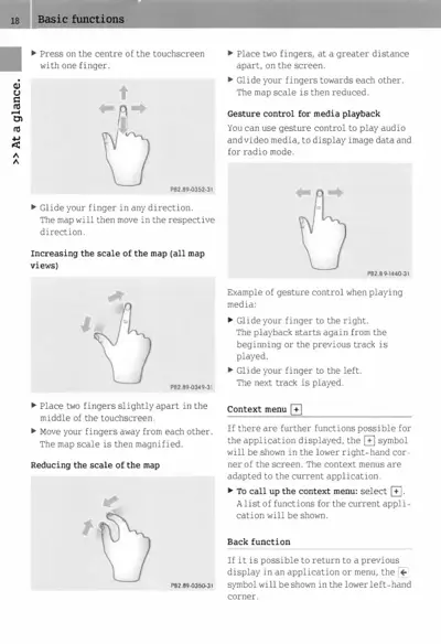 Hand gesture diagrams showing single-finger press, swipe, and two-finger pinch operations on touchscreen.